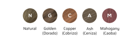 Color Chart - Naturtint